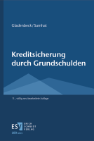 Abbildung: Kreditsicherung durch Grundschulden